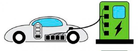 量子技术显着提高了电动汽车电池的充电速度
