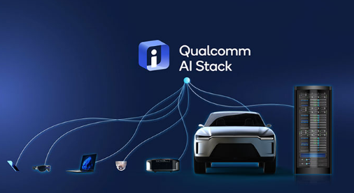 Qualcomm AI Stack 到来 开启从云到边缘的智能新时代